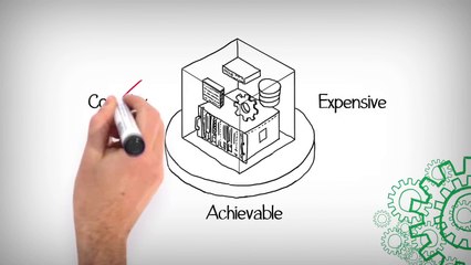 Agile iSS - Building Lake on Cloud, Build BI & EDW with Hadoop & Cloud