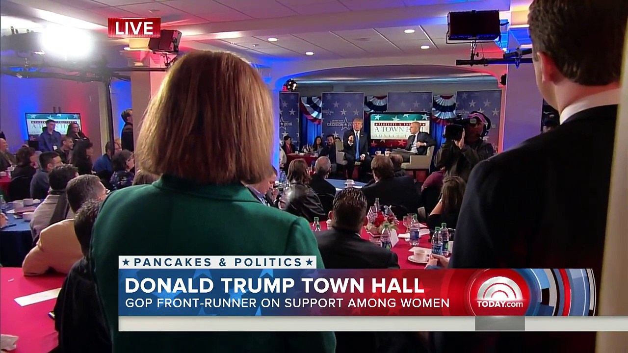 Donald Trump: My Relationship With Women ‘Has Been Really Good’ | TODAY