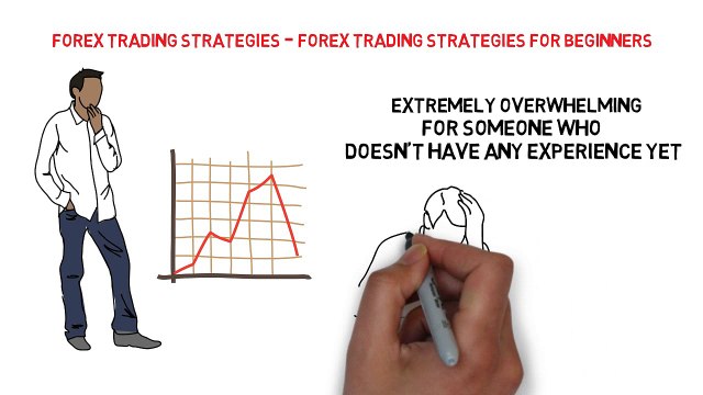 Forex Trading Strategies - Forex Trading Strategies For Beginners