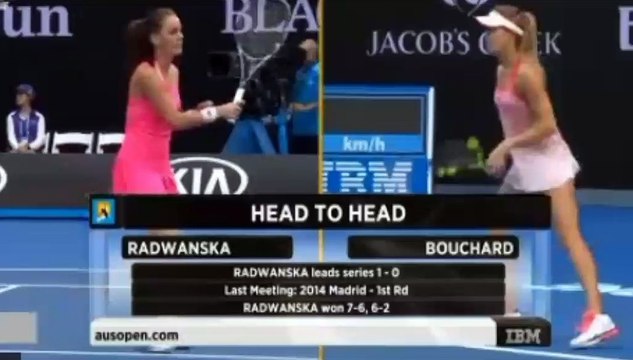 Eugenie Bouchard vs Agnieszka Radwanska ~ Highlights AO 2016