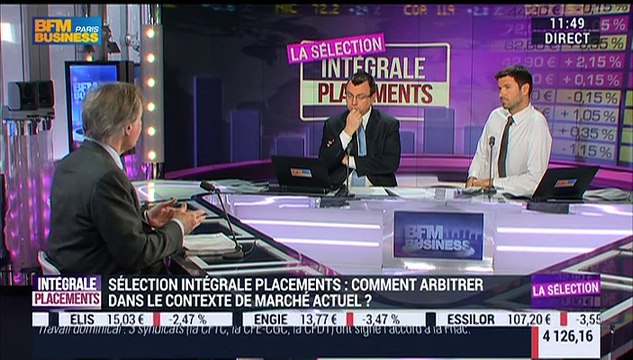 Sélection Intégrale Placements: Iliad a réalisé une plus-value de 25% depuis son entrée dans le portefeuille - 20/01