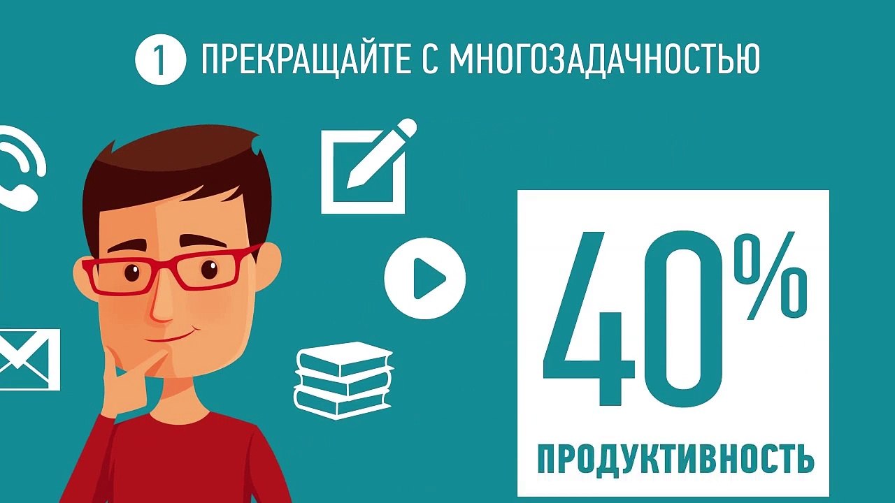 КАК ПОМИДОР УВЕЛИЧИВАЕТ ПРОДУКТИВНОСТЬ
