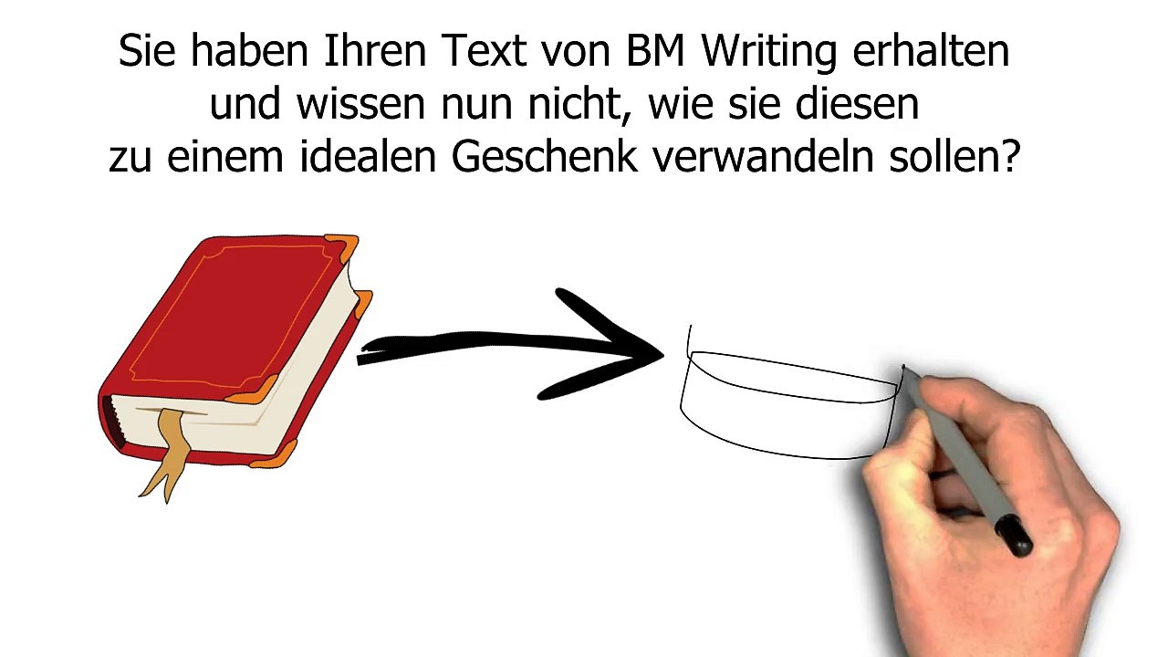 BMWriting - wie verwandelt man den Text ins perfekte Geschenk?