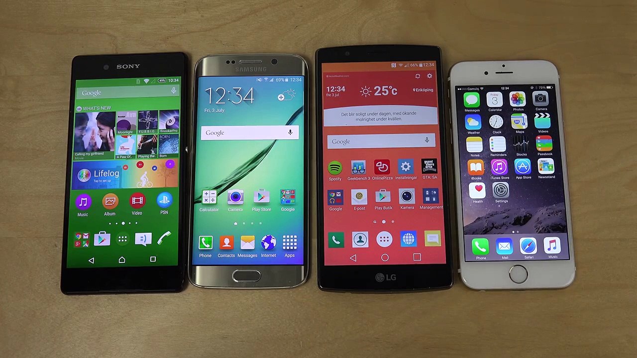 Sony Xperia Z3+ vs. Samsung Galaxy S6 Edge vs. LG G4 vs. iPhone 6 - Internet Speed Test! (4K)