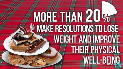 Your New Years Resolutions Will FAIL: By The Numbers