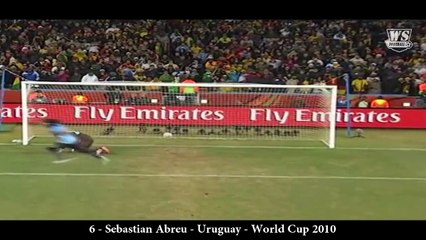 Top 10 Penalty Kicks Ever