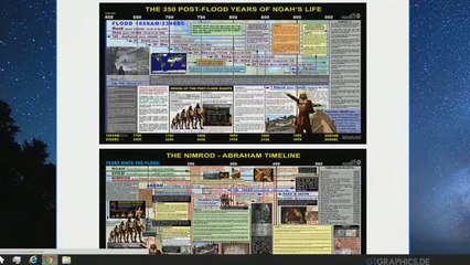 FLAT EARTH CONSPIRACY EXPOSED! Admiral Byrd and Antartica Exposed by Rob Skiba
