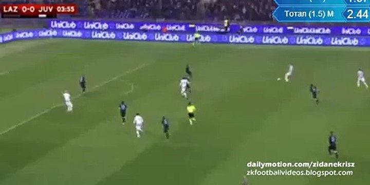 Juventus BIG Chance - Lazio v. Juventus 20_01_2016