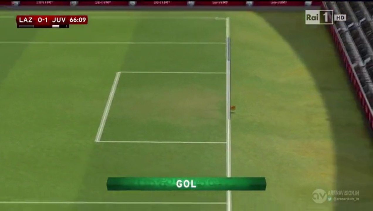 Stephan Lichtsteiner Goal Line Technology Goal - Lazio 0-1 Juventus 20.01.2016 HD