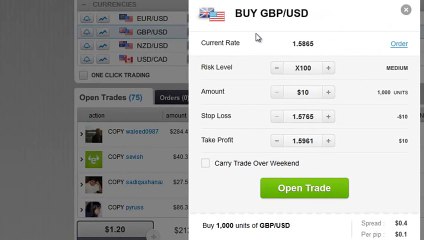 eToro WebTrader Advanced Tips for Online Investing