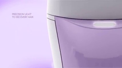 Wipe Away Hair Removal Spray in Karachi Pakistan Call 03474641763