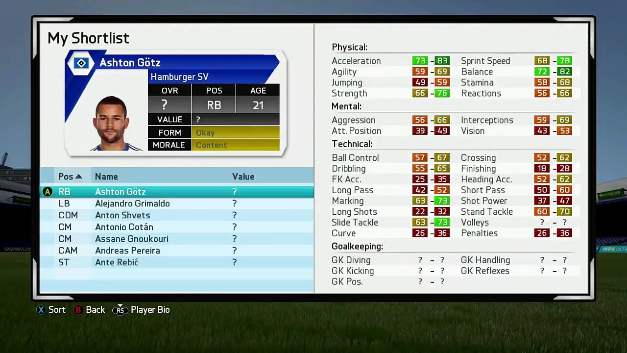 BEST LOAN PLAYERS !!! - FIFA 16 Career Mode