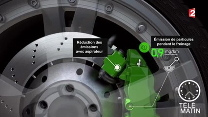 Nouveau - La fin des particules de frein - 2016/01/21