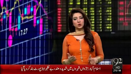 Stock Market Main Mandi - 21-Jan-16 - 92NewswHD