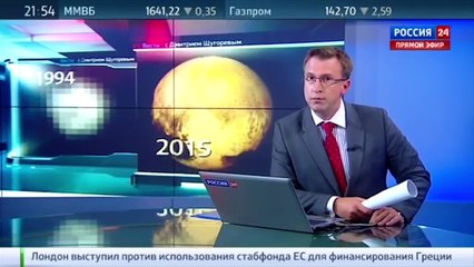 ТОП5 СОБЫТИЙ 2015 года