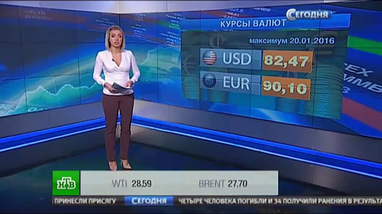 Новости. Обвал рубля 21.01.2015.Курс на сегодня  доллара, евро, нефти, смотреть видео онлайн