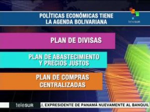 Agenda bolivariana planteará propuestas económicas en diversos rubros