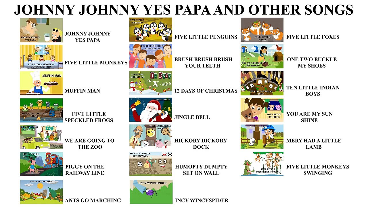 Johnny Johnny Yes Papa and other songs collection