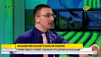 Wake Up, 21 Janar 2016, Pjesa 3 - Top Channel Albania - Entertainment Show