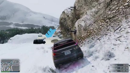 Studying Off Road Speed Loss GTA Fact Finding #15