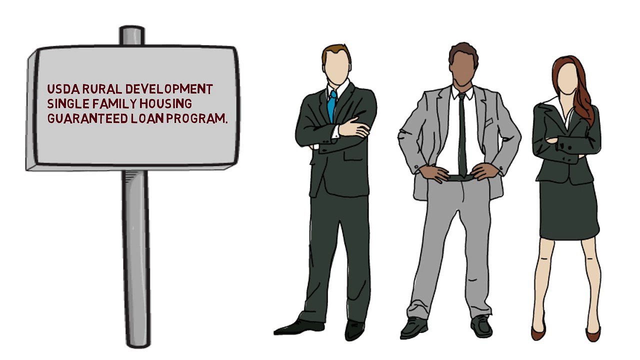 What is a USDA loan?