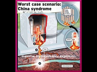 Radiation: How Bad is the Pacific Ocean from Fukushima? (What they DIDNT tell you!)