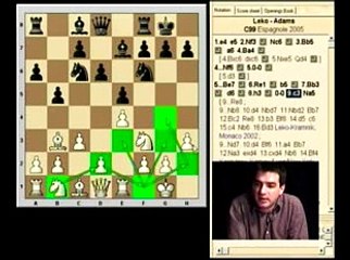 LOuverture Espagnole - échecs cours