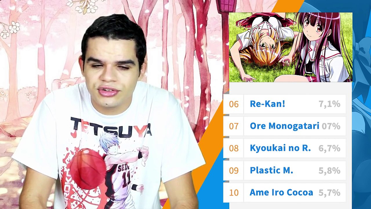 TOP 10 Animes que Dropamos Abril 2015 - Ntop