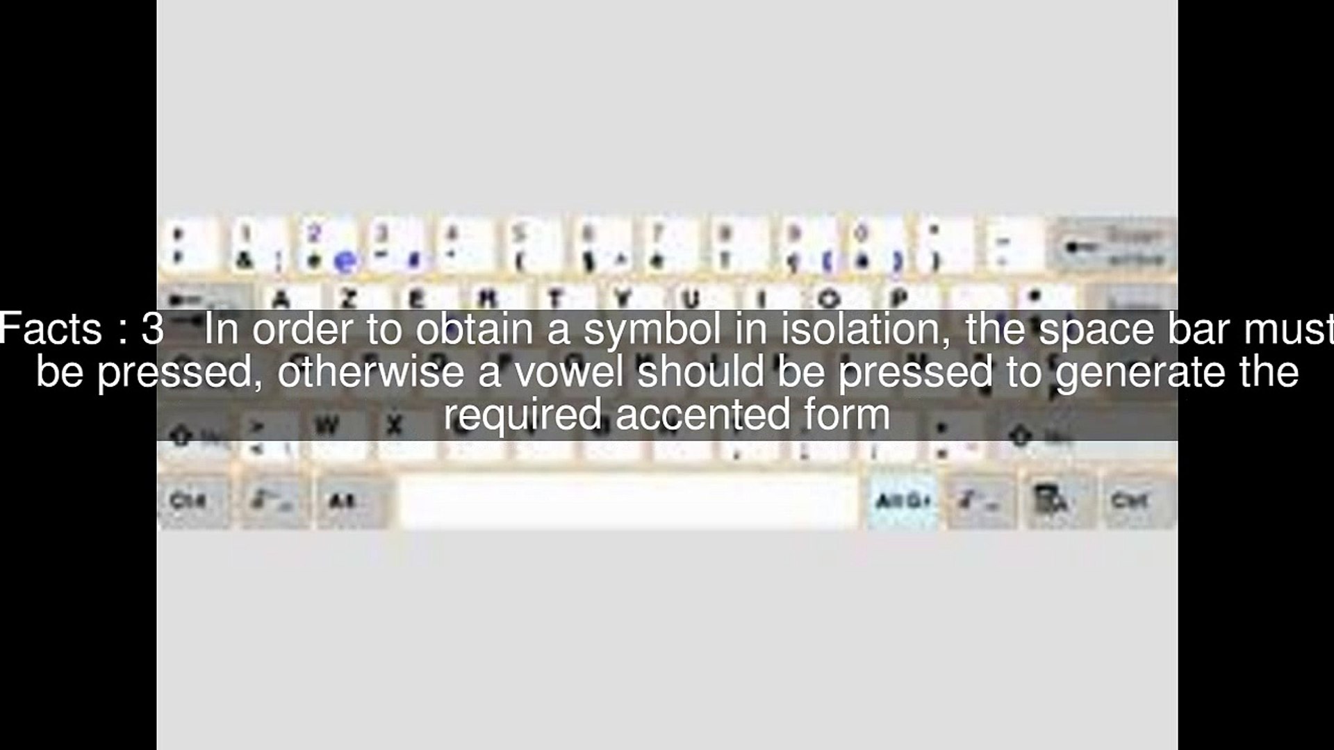 Belgium Keyboard Layout