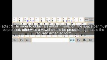 Differences between the Belgian and French layouts of the AZERTY keyboard of AZERTY Top 6 Facts