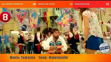 Top 10 Bollywood Songs Of The Week  - January 22, 2016