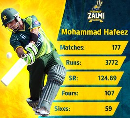 ‪Peshawar Zalmi Anthem‬ Competition Dedicated By Khyal Muhammad Singer Khyal Muhammad HD 2016