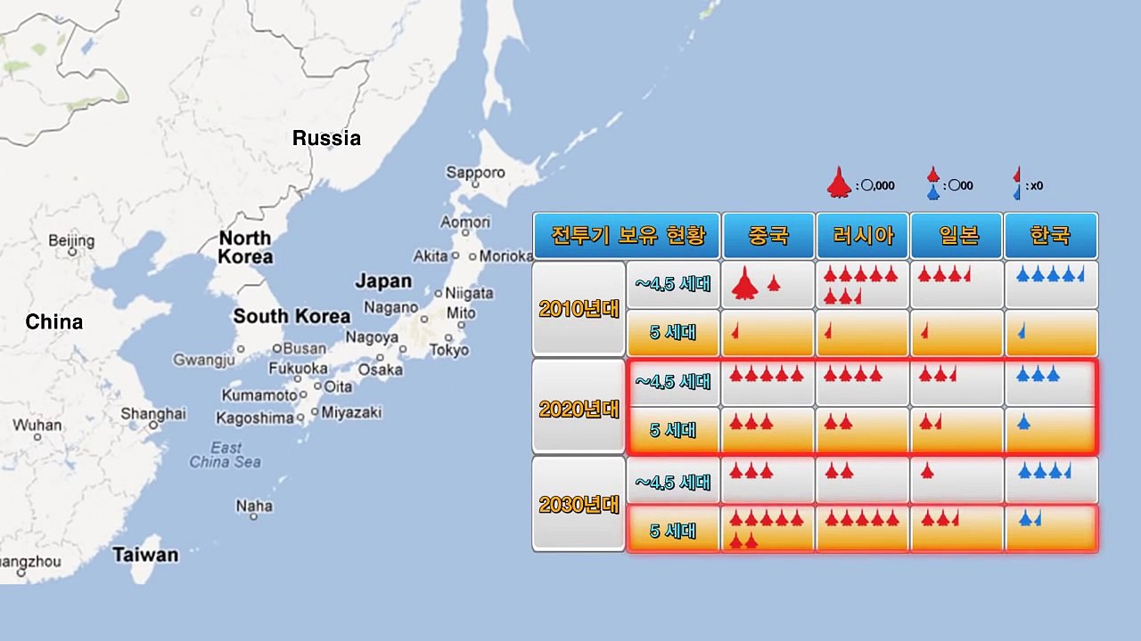 Fighter Jets | Stealth Fighters | Military Aircrafts