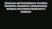 PDF Download Solanaceae and Convolvulaceae: Secondary Metabolites: Biosynthesis Chemotaxonomy