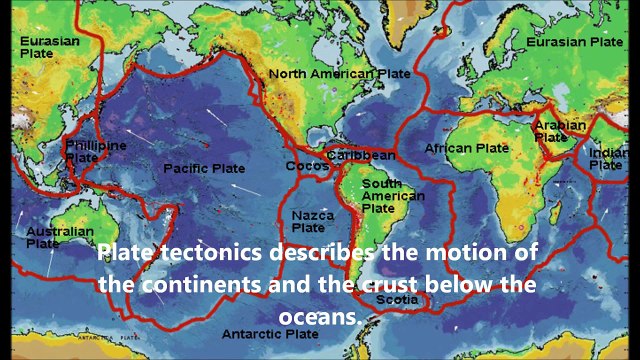 Hot Chocolate Plate Tectonics Demonstration