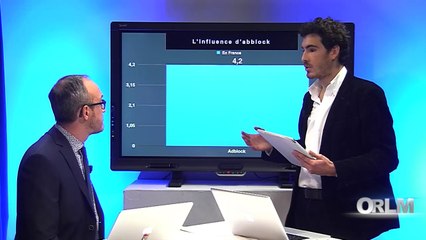 ORLM-215 : Le chiffre de la semaine - 4,2 millions d'utilisateurs d'ADBlock