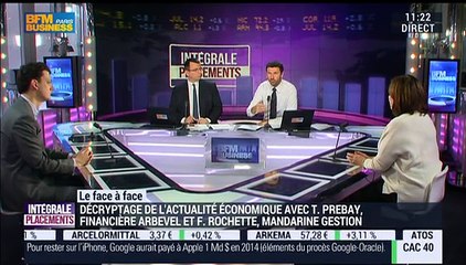 Thibault Prebay VS Françoise Rochette (2/2): Europe ou États-Unis: qui performe le mieux ? - 22/01