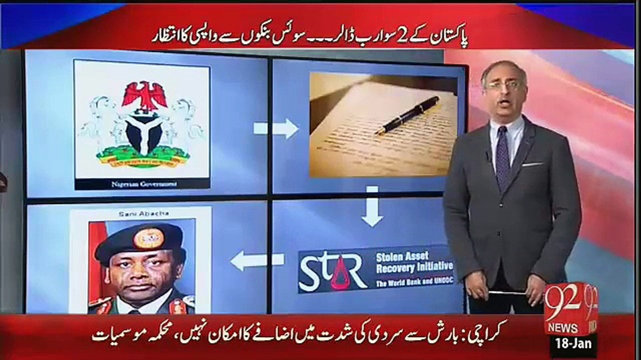 200 Billion Dollar Could Bring Back From Swiss Bank With A Single Letter Of Ishaq Dar