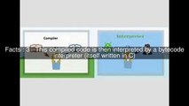 Bytecode interpreters of Interpreter (computing) Top 6 Facts