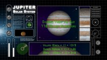 Jupiter Solar System & Universe Planets Facts Animation Educational Videos For Kids