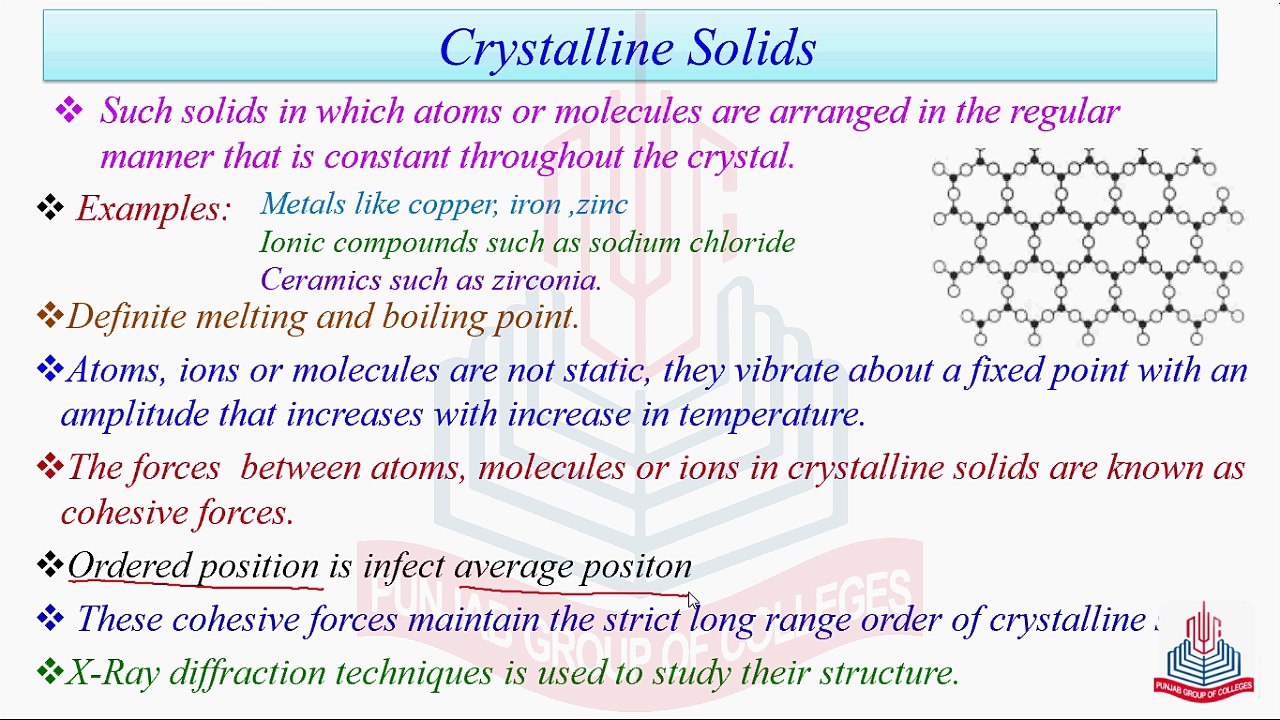 Properties of Solids , Classification Of Solids &  Crystal Lattice