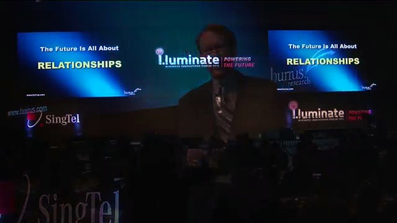 How Can Trust Shape Your Company's Decisions- - Daniel Burrus