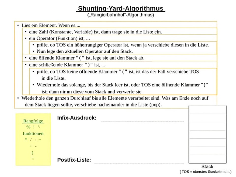 Shunting-yard-algorithmus (prinzip) - deutsch