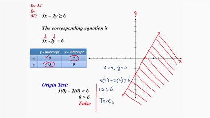 Math FSC Part 2 Exam Guide 📘
