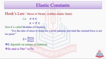 Elastic constants , Hook's Law , Young's Modulus Bulk Modulus & shear Modulus