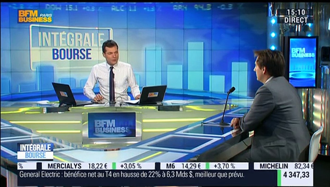 Les tendances sur les marchés: "Les fondamentaux économiques prennent le dessus sur la volatilité à court terme", Aymeric Diday - 22/01