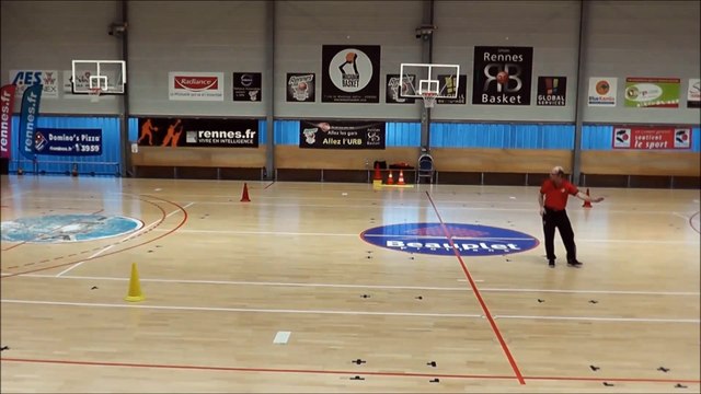 AISANCE BALLE EN MAIN - Frédéric SARRE