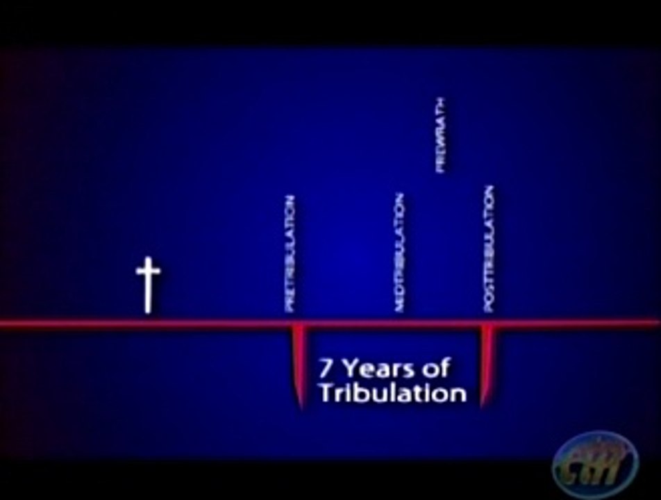 THE PRE-TRIBULATION RAPTURE