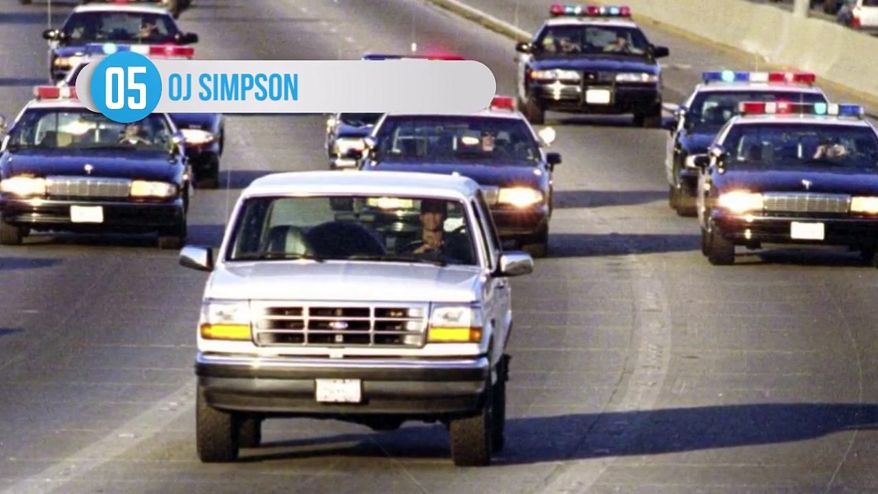 Top 10 Police Chases