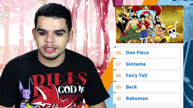 TOP10: Meus Animes Favoritos - Part 3 - Ntop